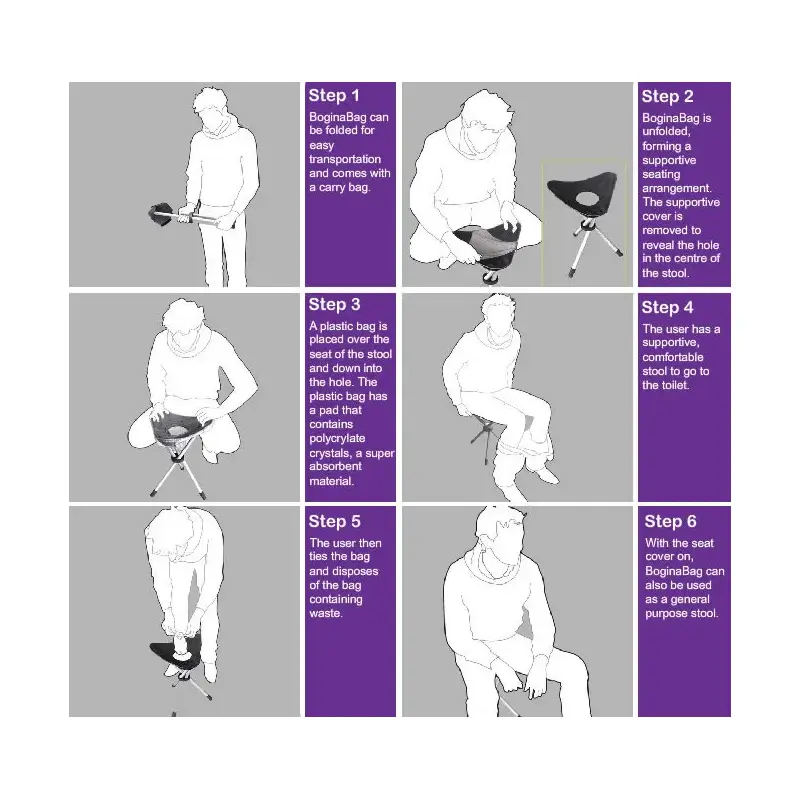 BoginaBag Portable Toilet-4