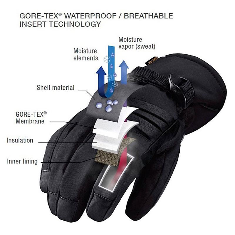 Dakine Impreza Mens GoreTex Ski/Snowboard Gloves