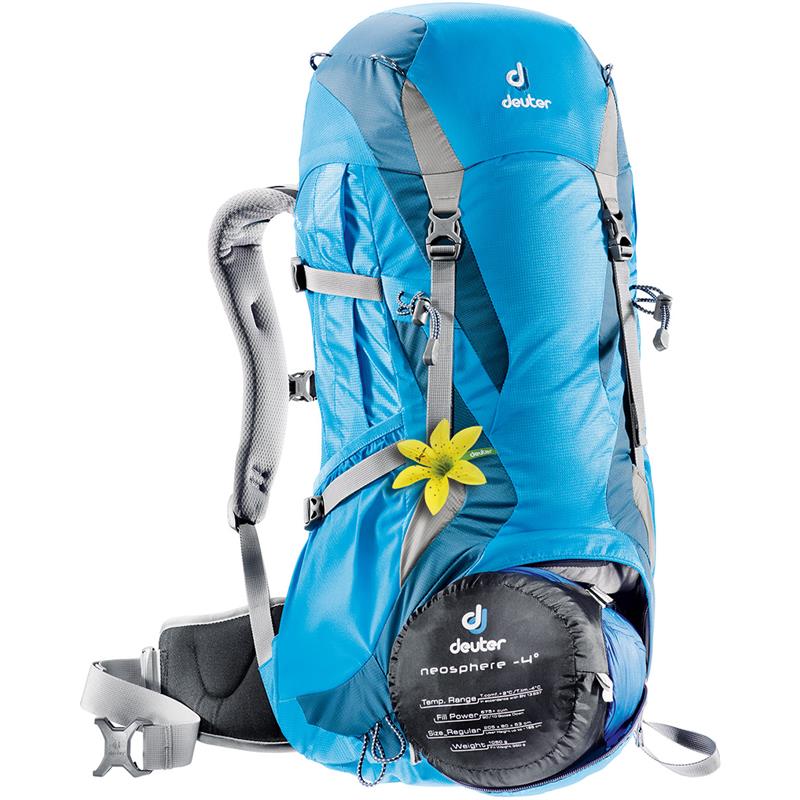 Deuter Futura 30L SL Ladies Backpack