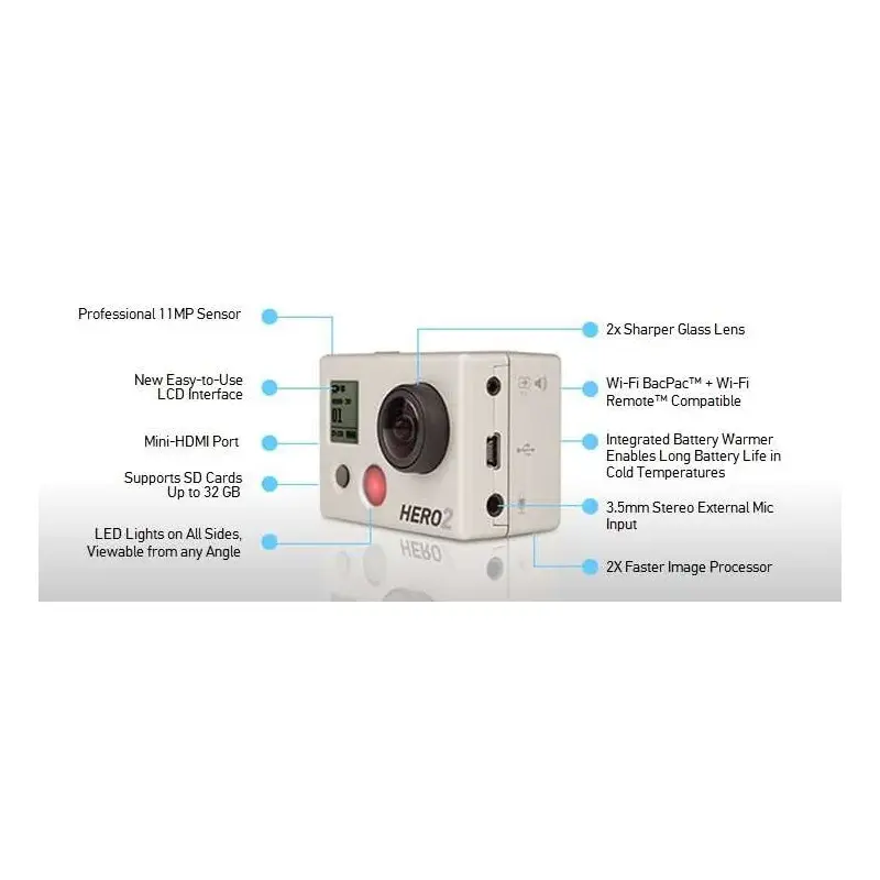 GoPro HD HERO2 Surf Camera-5