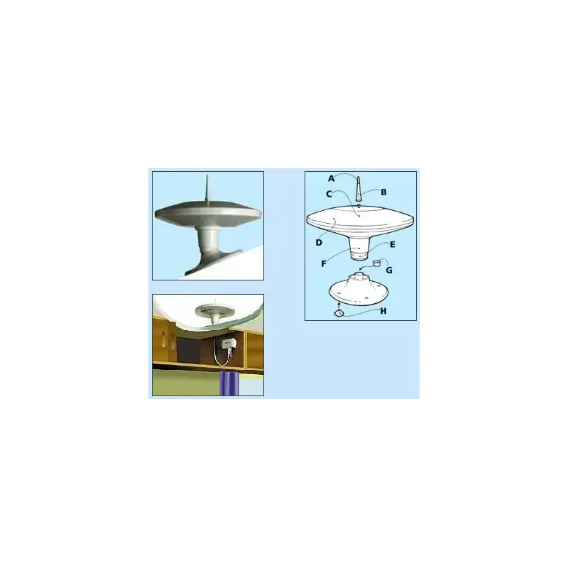 Omni-Directional Antenna Status 315-3
