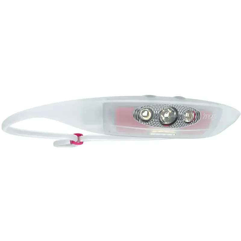 Knog Bandicoot Run Headlamp-2