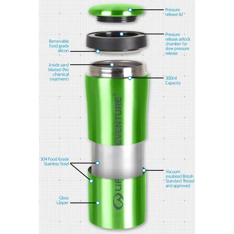 LifeVenture Thermal Mugs-2