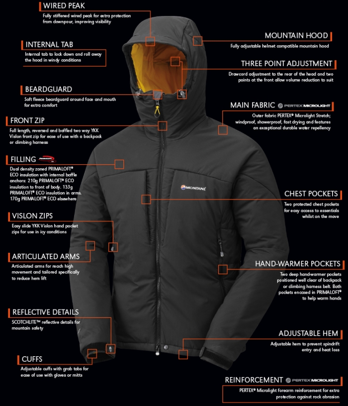 Montane Mens Ice Guide Jacket OutdoorGB