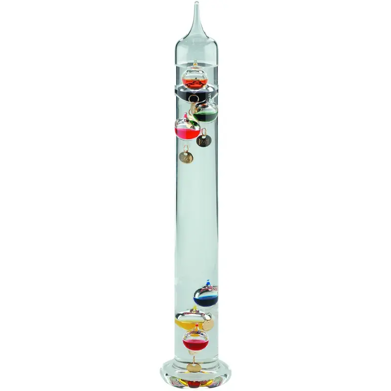Galileo Thermometers-3