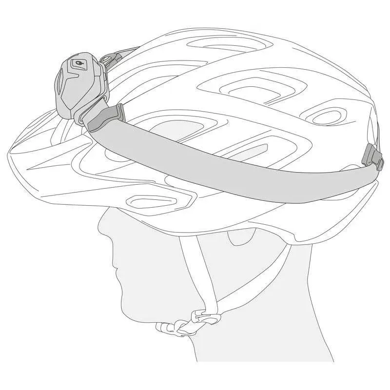 Petzl Uni Adapt Helmet Headtorch Clips-3