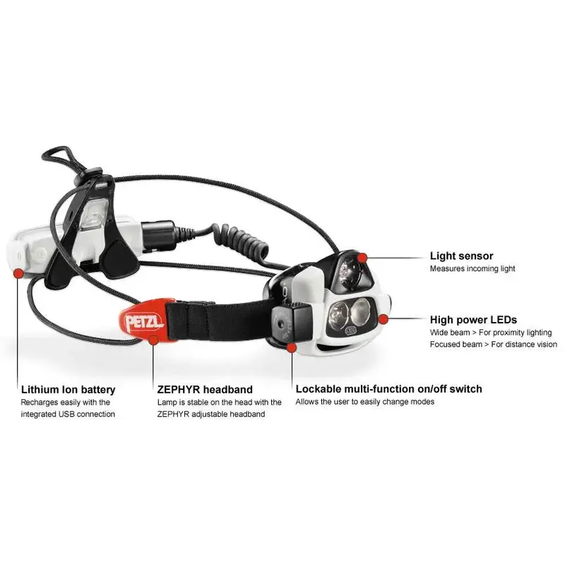 Petzl Nao Reactive Lighting Headlamp-5