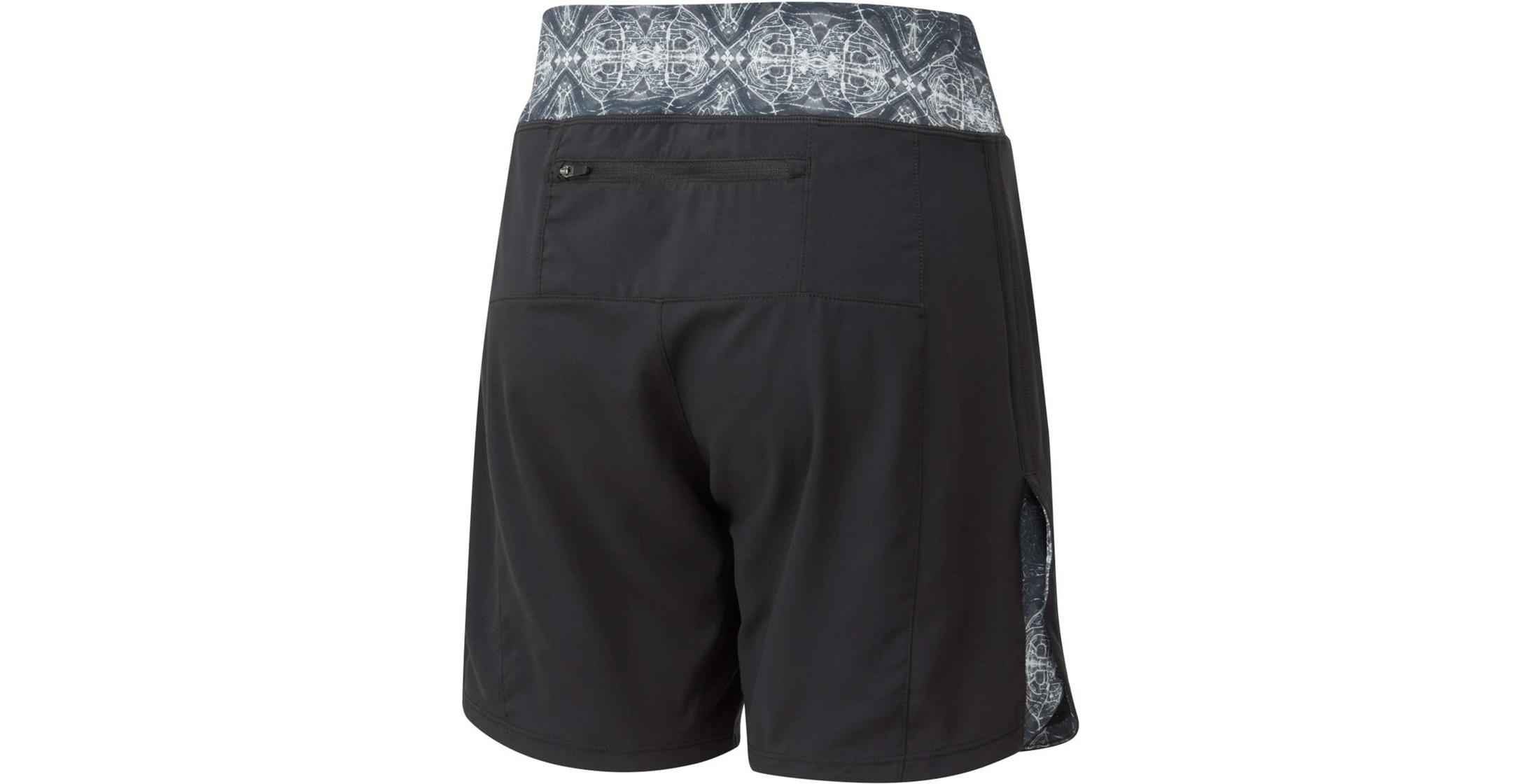 what does 7 inch running shorts mean