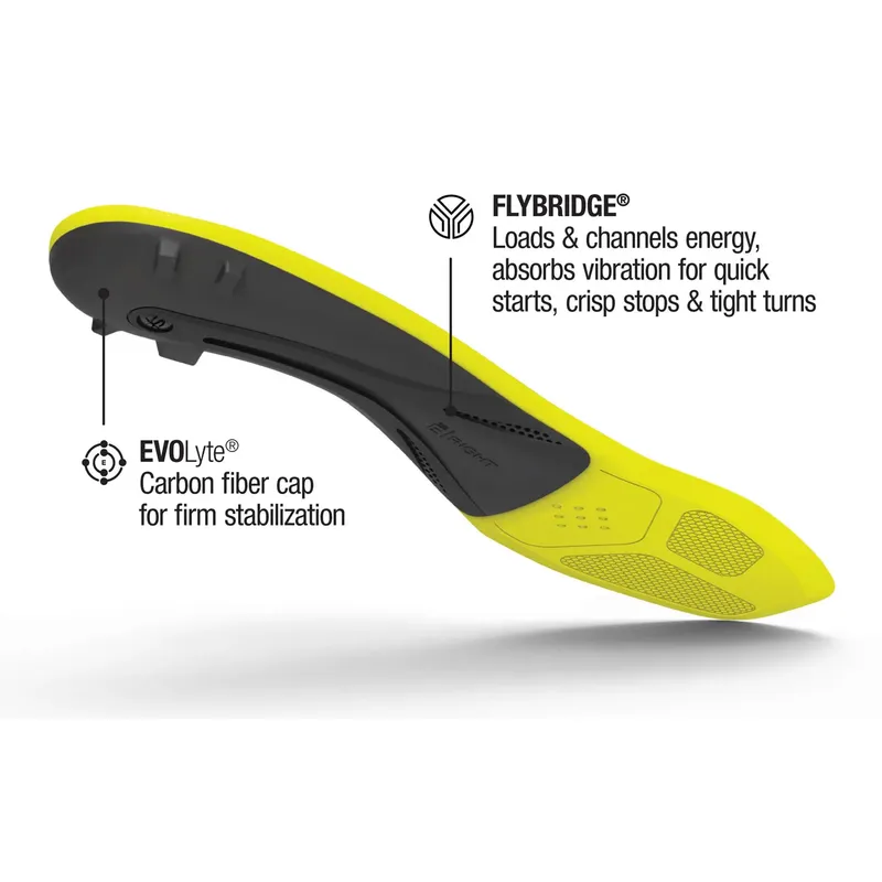 Superfeet Carbon Pro Hockey Insoles-3