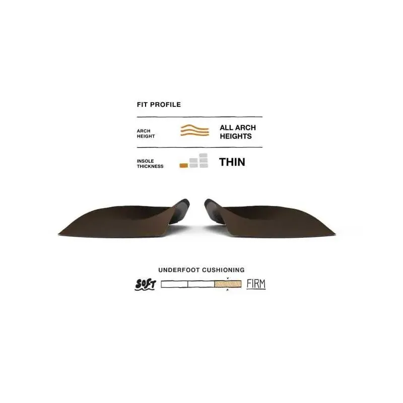 Superfeet Delux Mens 3/4 Insoles-2