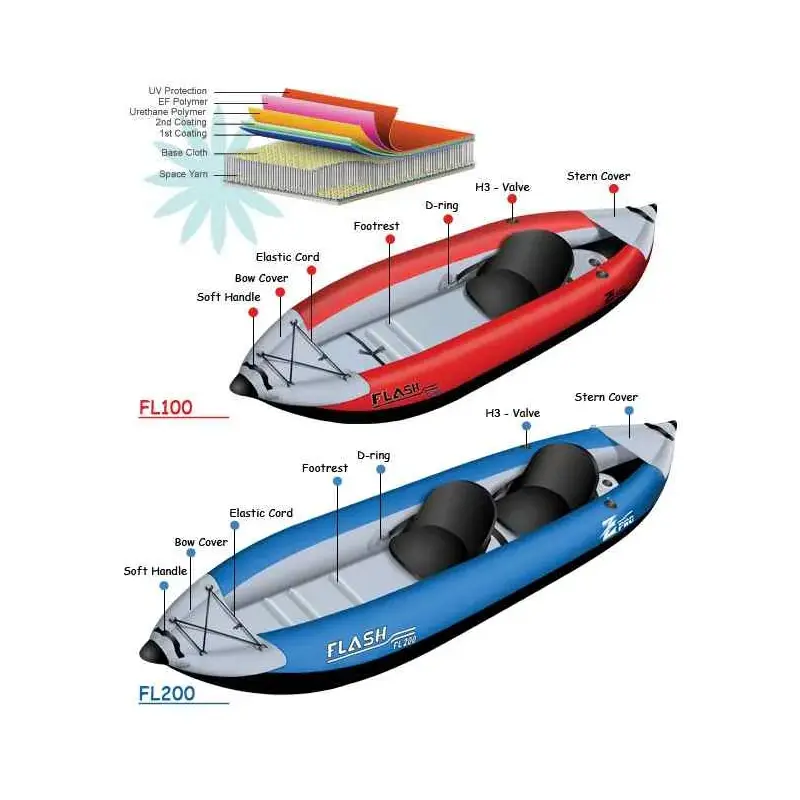 Zpro Flash Heavy Duty Sports Kayak-3