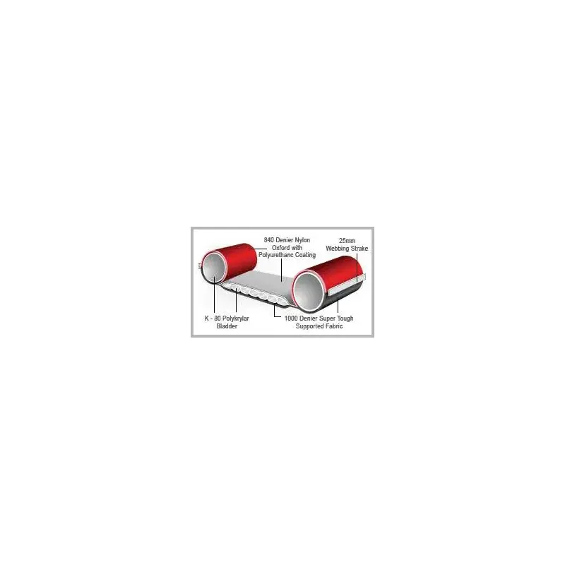 Zpro Tango TA200 Fully Covered Recreational Kayak-3