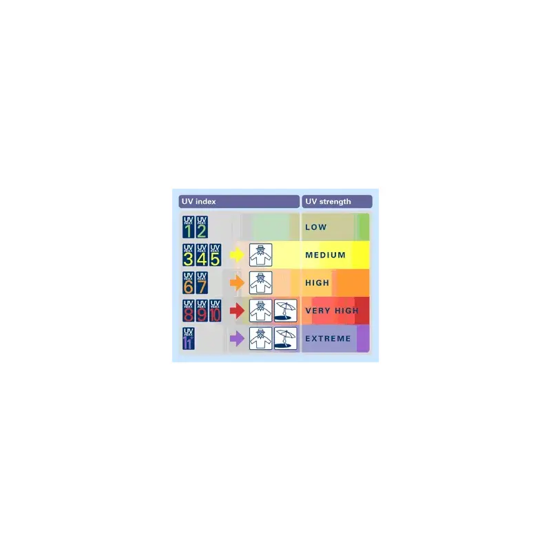Seawatch-Uv Solar Watch-3